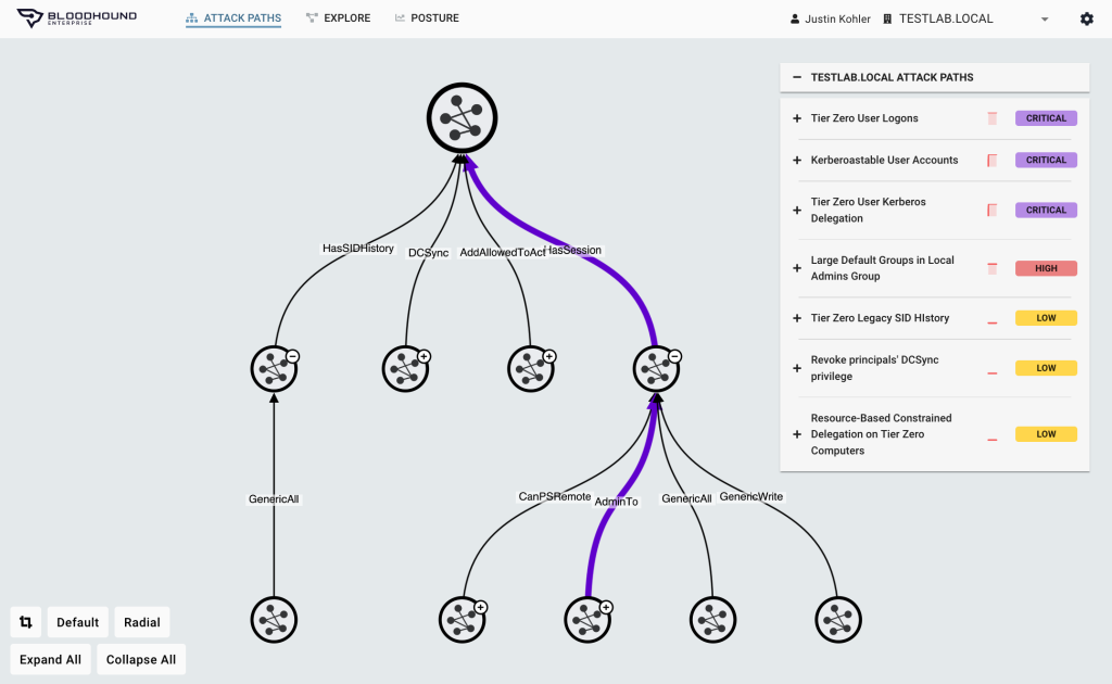 enterprise_example