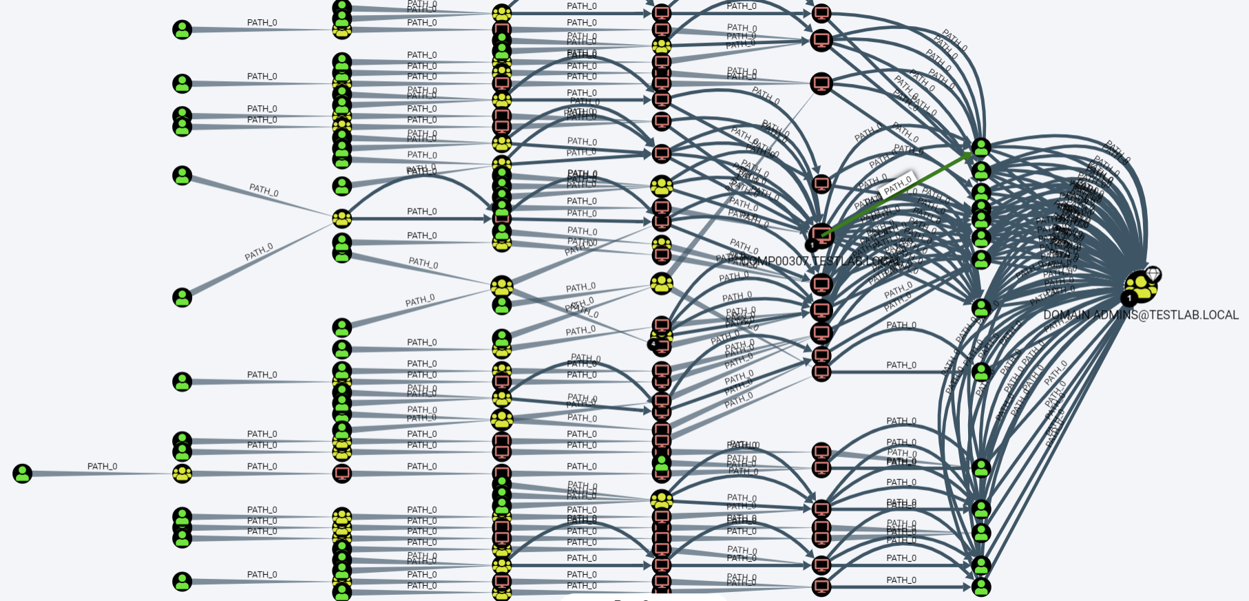 example_paths