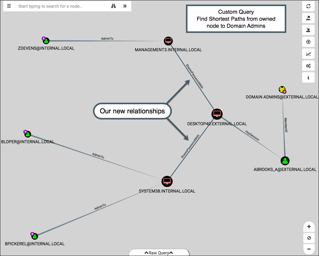 spw-example